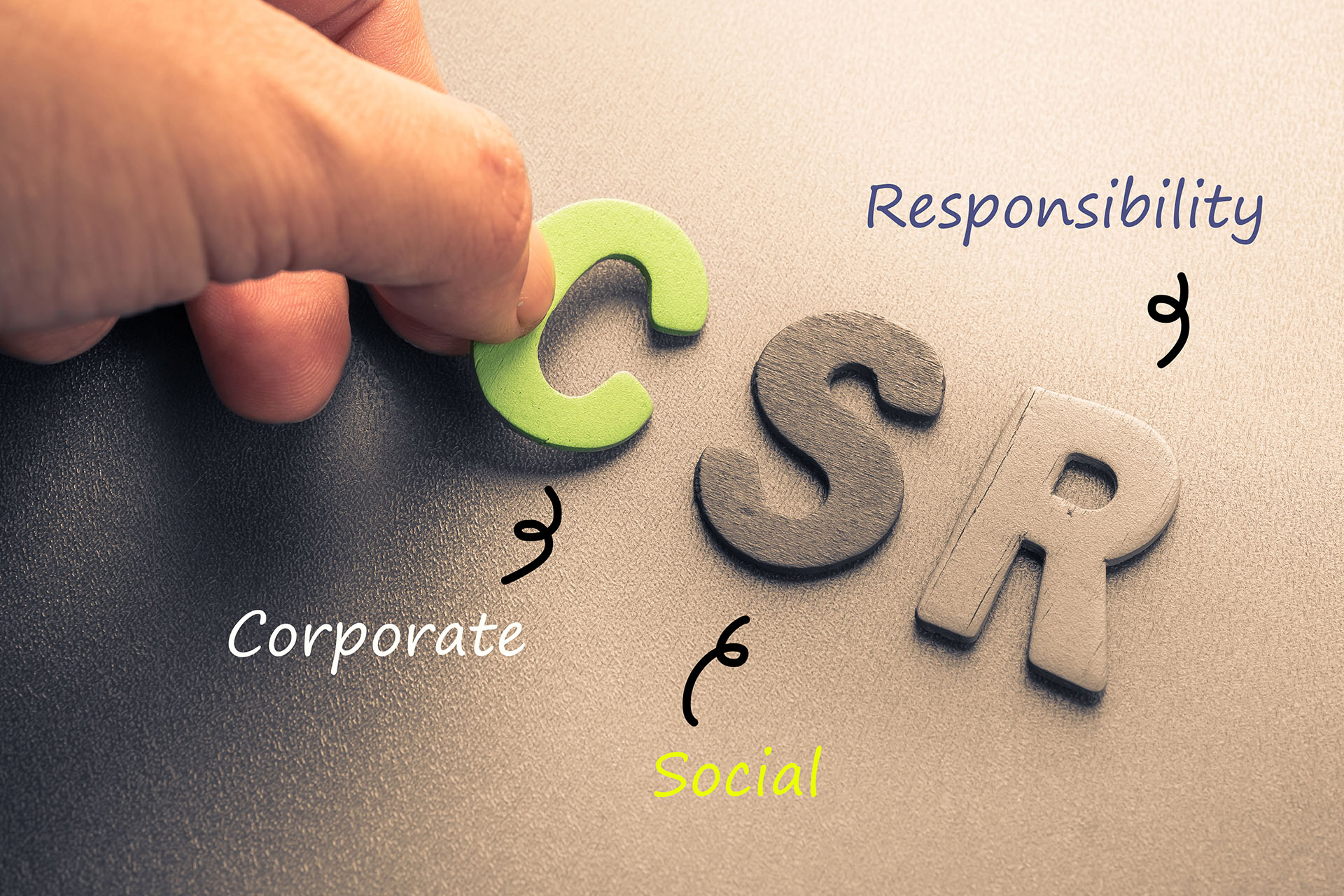 Csr Program Humam TRAINING LANGKAH PENYUSUNAN PROGRAM CSR | Pelatihan Online Terbaik dan ...